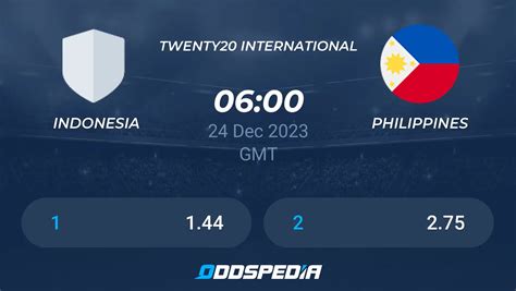 Basketball Indonesia Live Betting Odds .